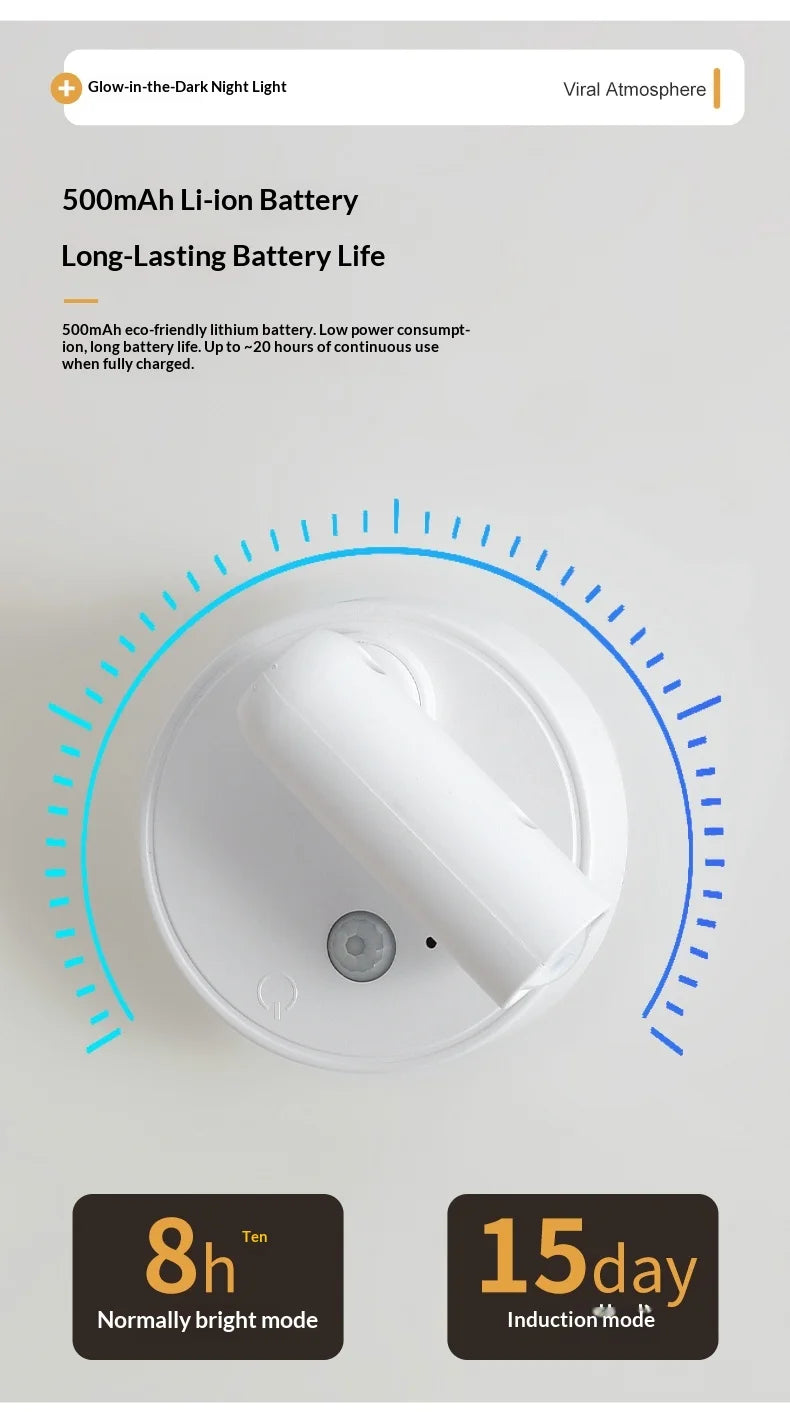 Wall Light LED light magnetic Spotlight Wireless USB Rechargeable No Punch Reading Light With Touch Switch Dimmable Bedside Lamp